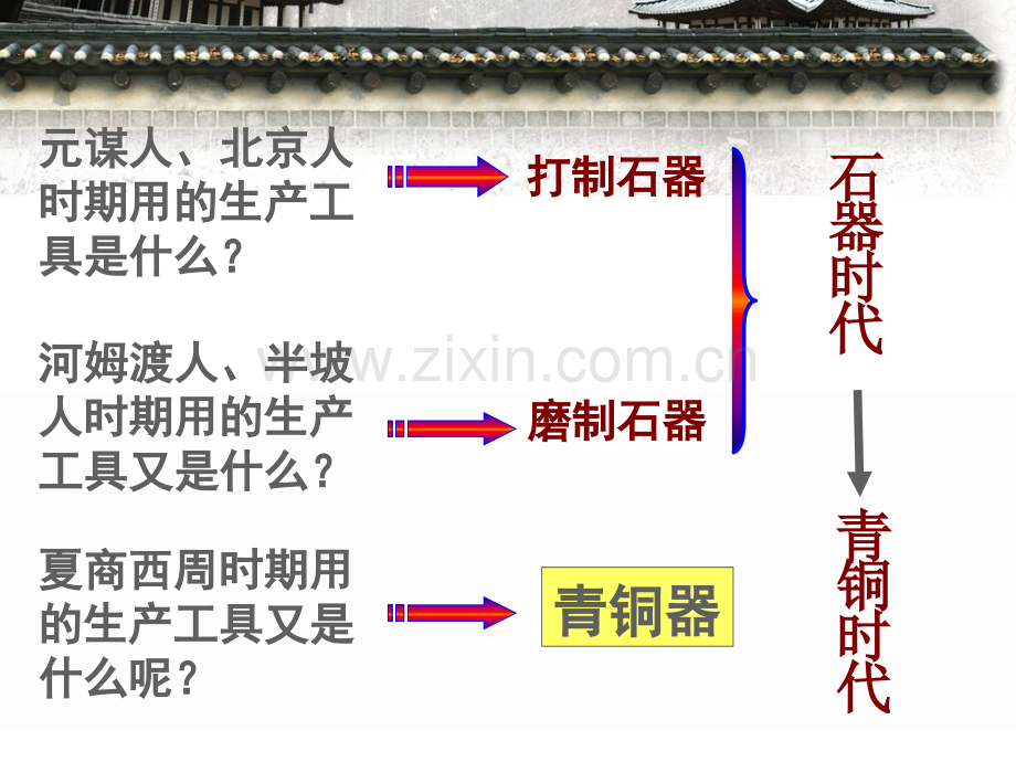 中学联盟河北省保定市冀英学校人教版七年级历史上册课件25青铜器和甲骨文共19张.pptx_第1页