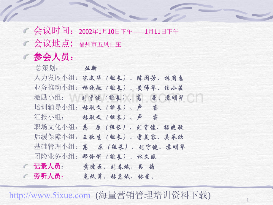 J500398管理文档福州分公司营管中心发展规划蓝皮书-PPT课件.pptx_第1页