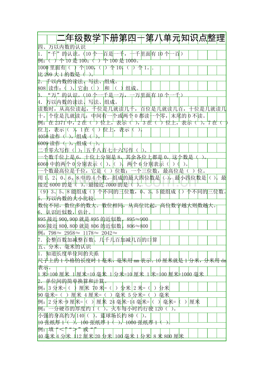 二年级数学下册知识点整理.docx_第1页