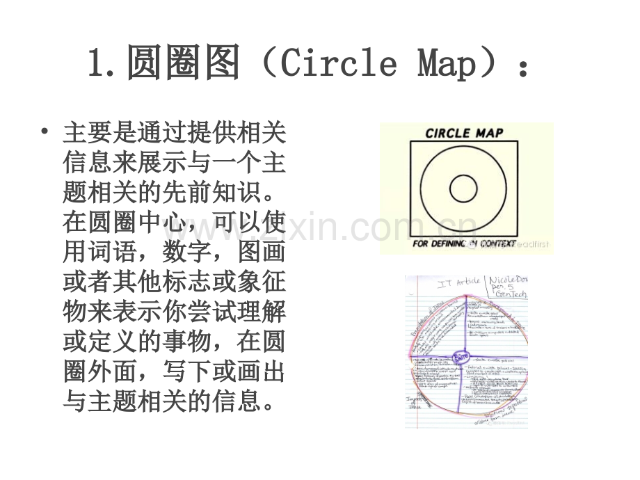 八种思维导图介绍.pptx_第2页