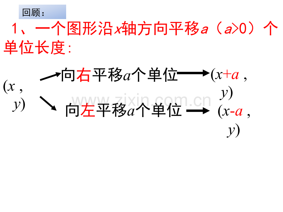 图形的平移3.pptx_第2页