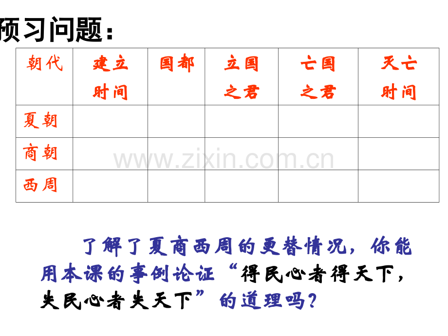 人教版历史七上标准夏商周的兴亡.pptx_第1页