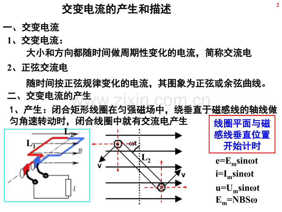 交变电流单元复习课修改稿.pptx_第2页