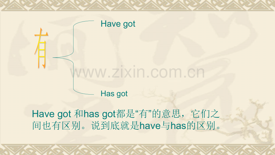 have和has的用法.pptx_第2页