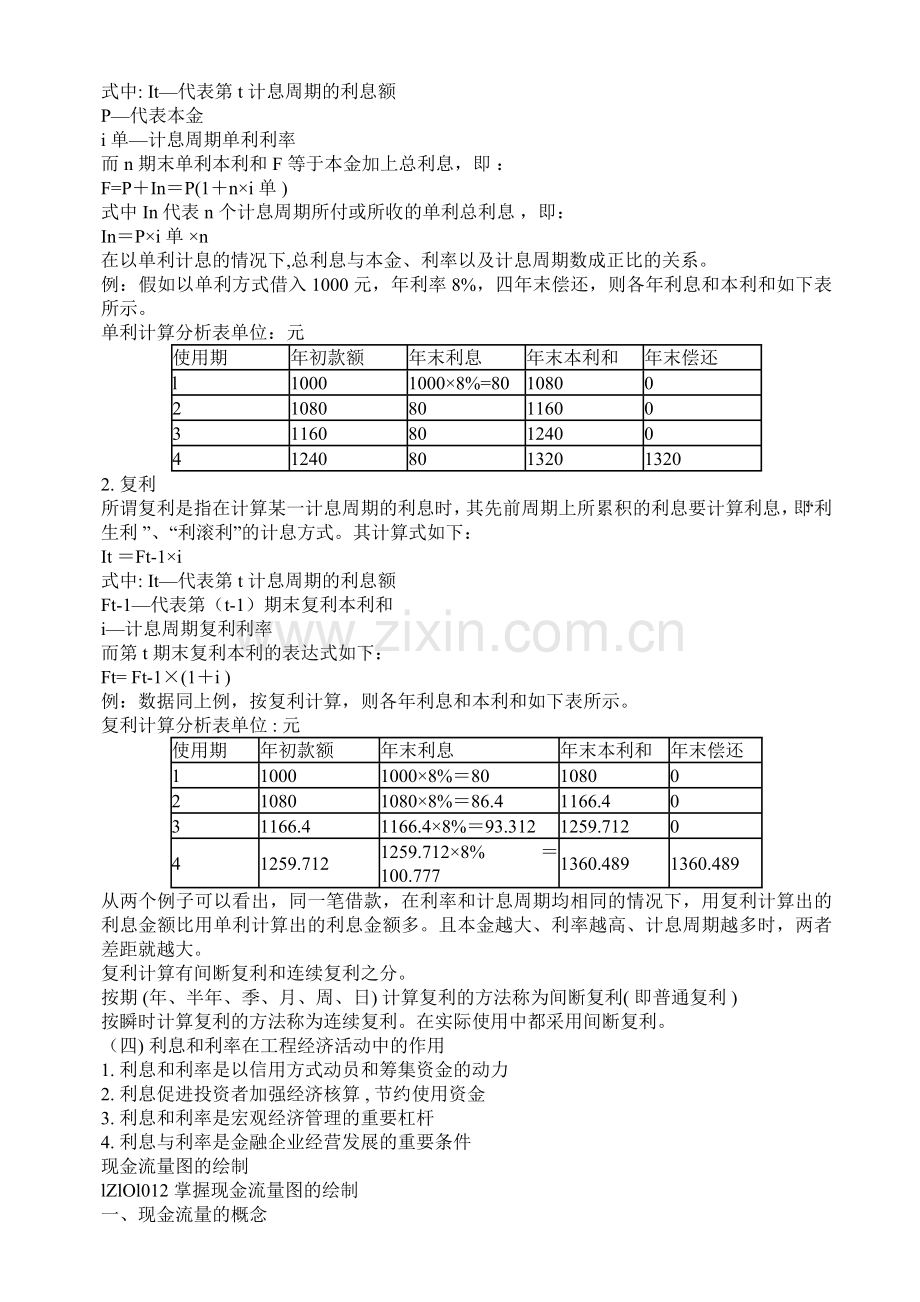 一级建造师建设工程经济经典讲义实用资料(00002).docx_第2页