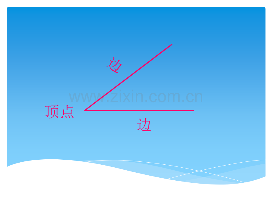 人教版二年级上册认识锐角和钝角.pptx_第2页