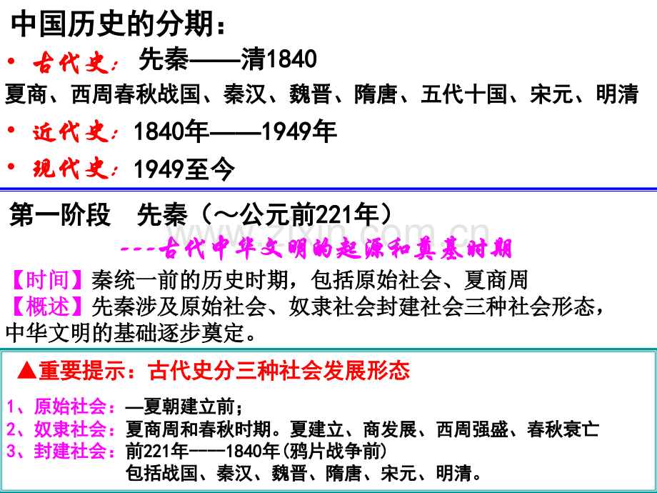二轮复习中国古代先秦时期.pptx_第1页