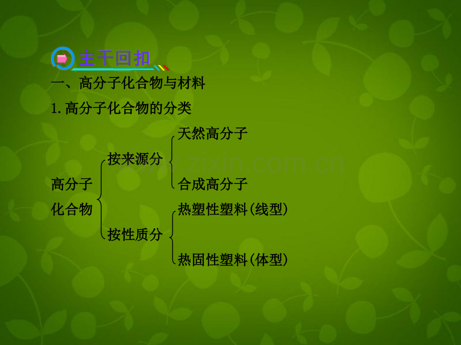 浙江专用版高考化学化学与材料的制造应用苏教版.pptx_第2页