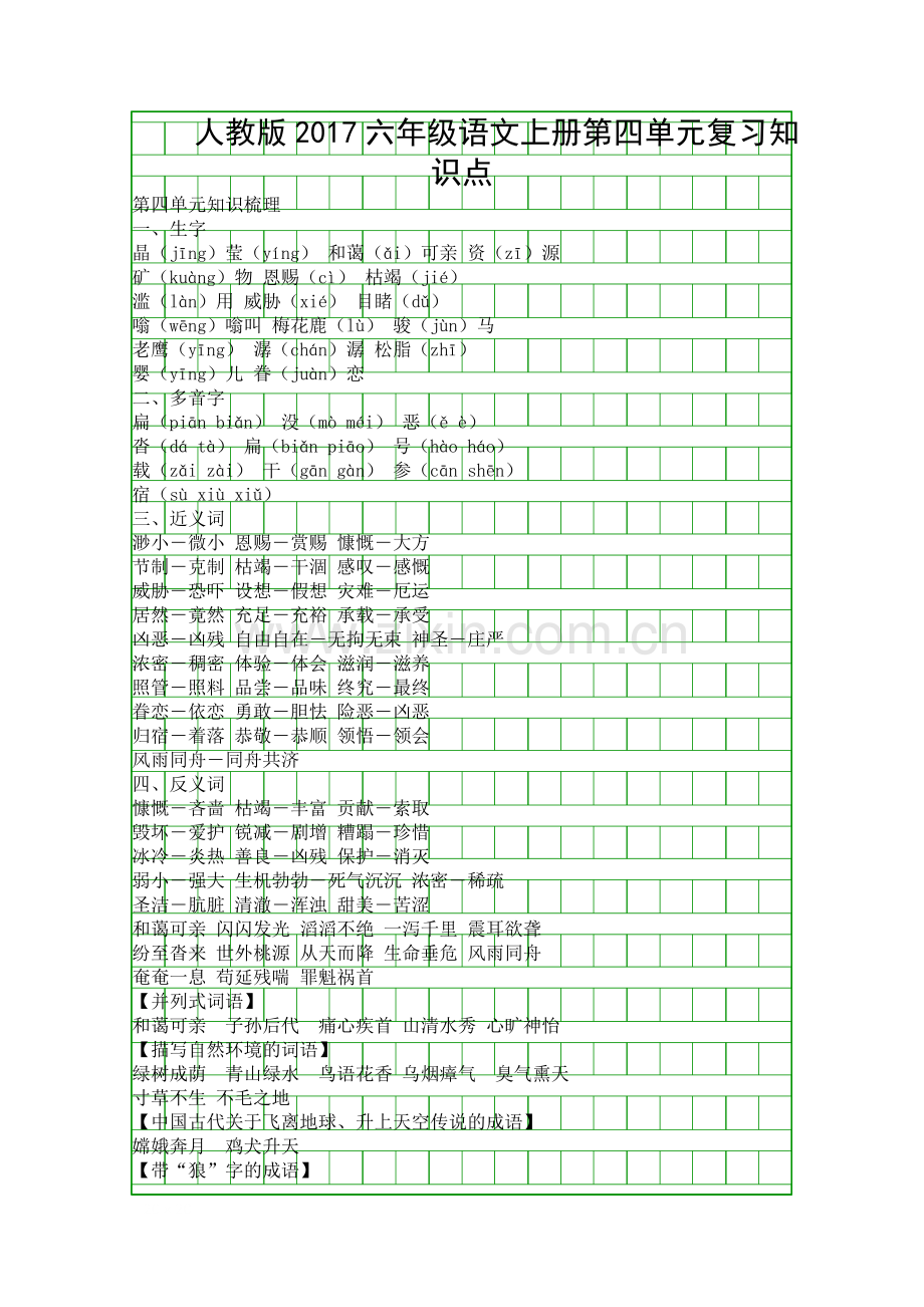 人教版2017六年级语文上册第四单元复习知识点.docx_第1页