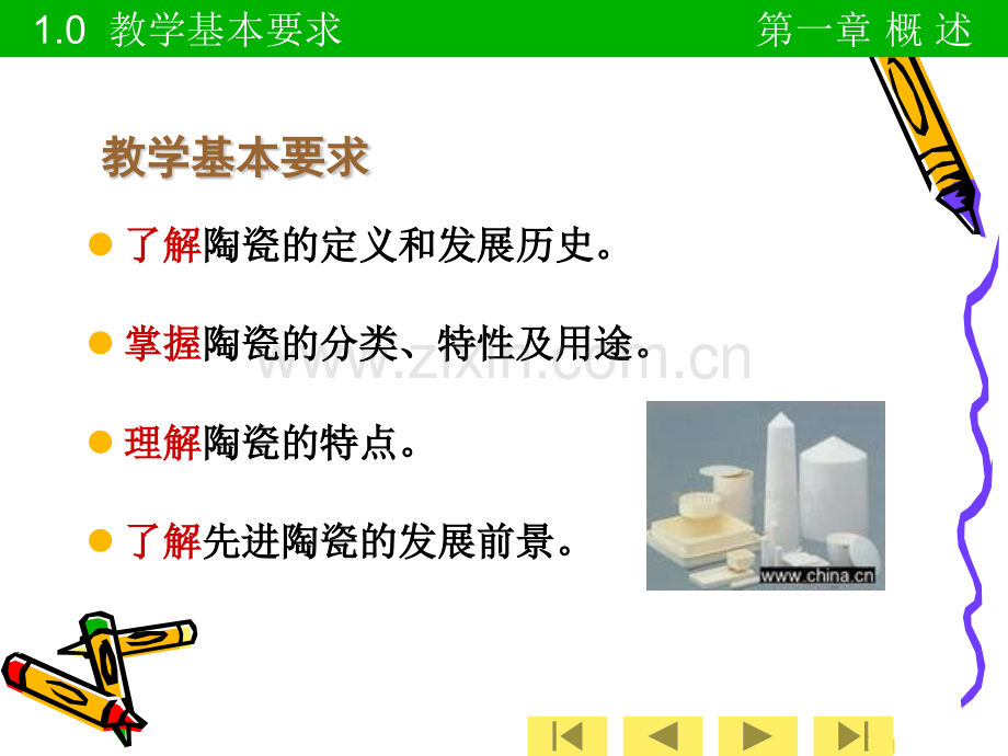 先进陶瓷材料及进展概述.pptx_第2页