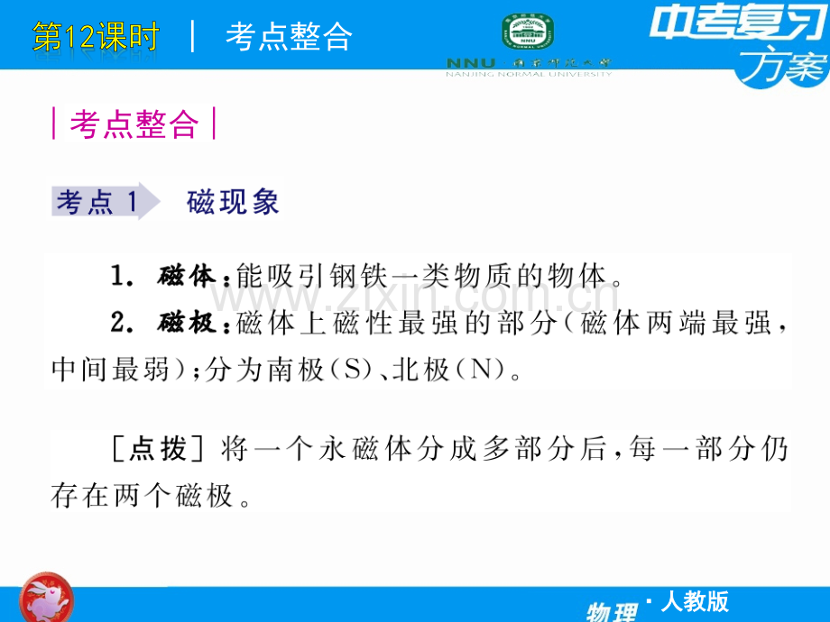 人教版中考物理复习方案第12-磁现象-电生磁.pptx_第1页