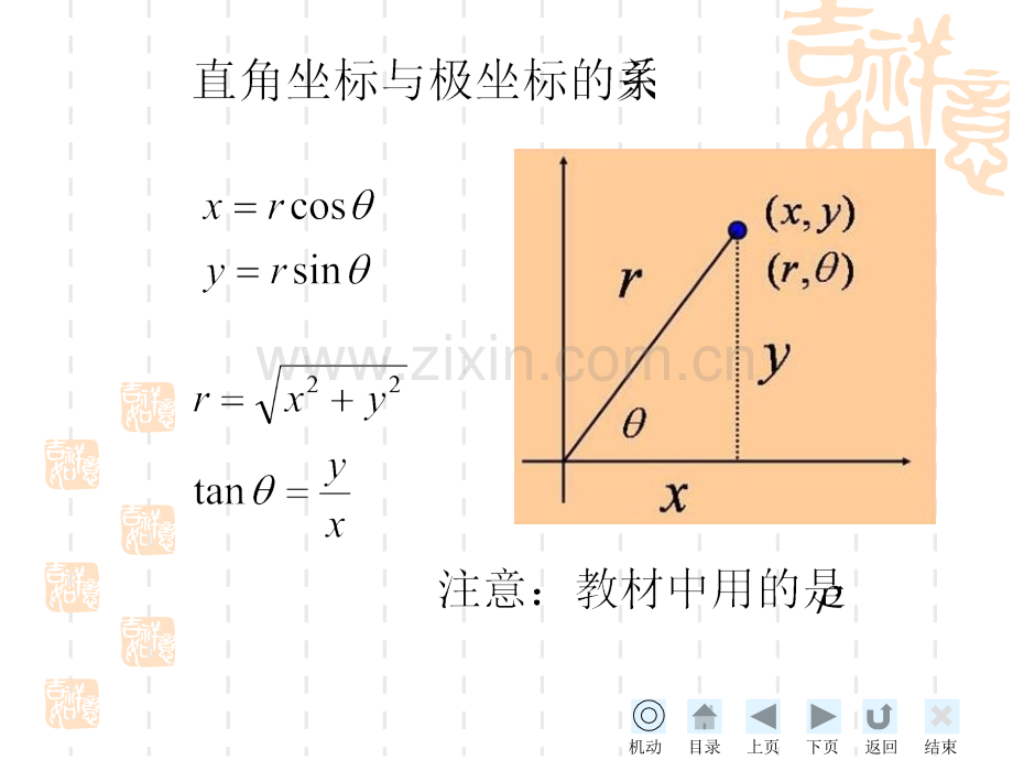 二重积分的计算法极坐标系下.pptx_第2页