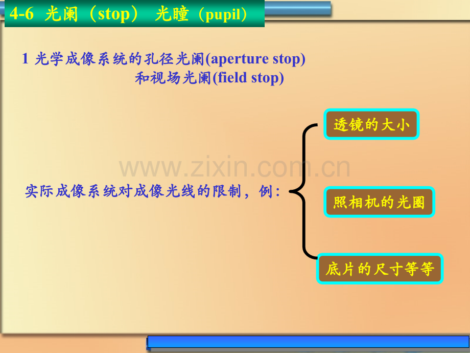 光阑-光瞳.pptx_第1页