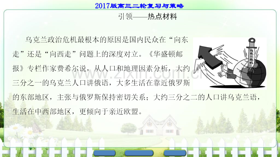 二轮复习现实热点问题的历史链接32张1资料.pptx_第2页