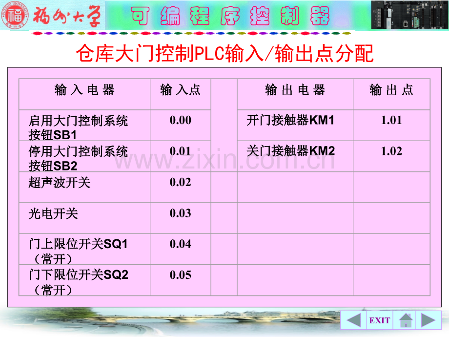 信息与通信可编程序控制器原理与应用速成.pptx_第2页