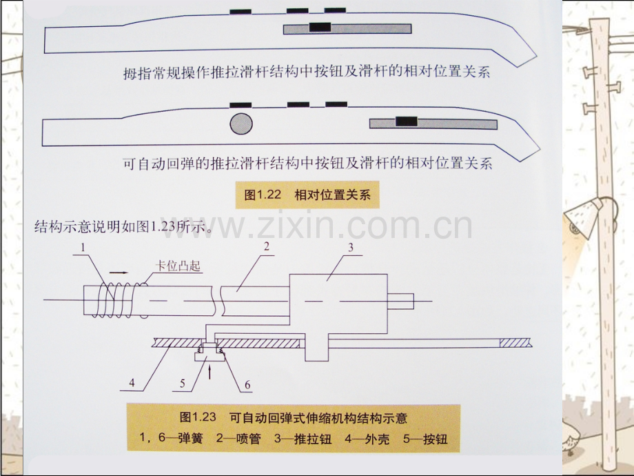 产品设计案例分析2策划方案.pptx_第2页