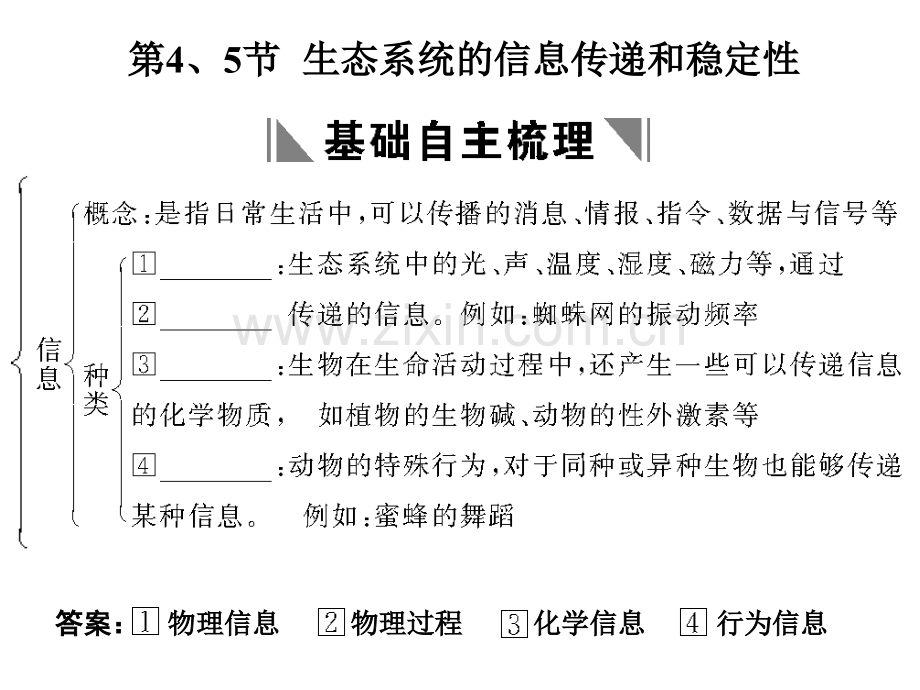 人教版2011高考生物一轮复习必修3生态系统信息传递和稳定性.pptx_第1页