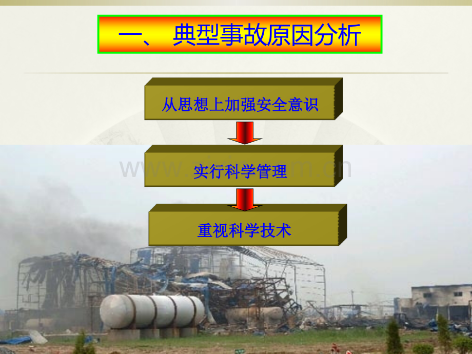 3危险化学品事故案列分析.pptx_第2页