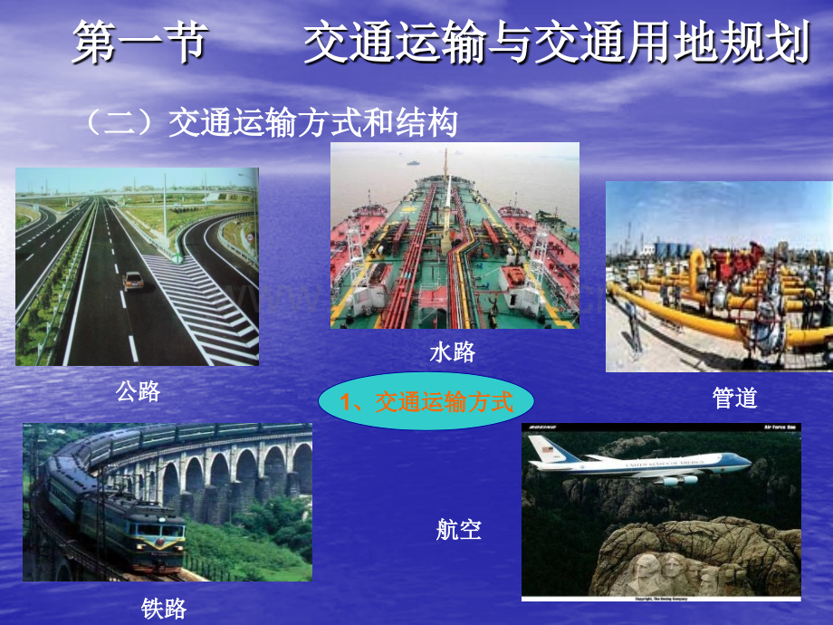 交通运输用地规划.pptx_第2页