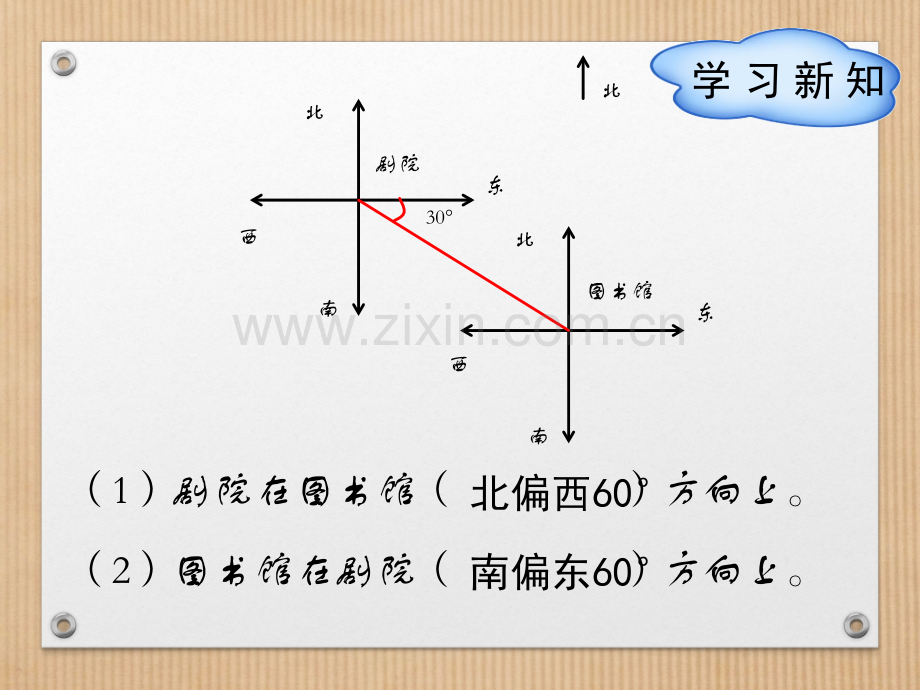 22描述简单的路线图.pptx_第2页