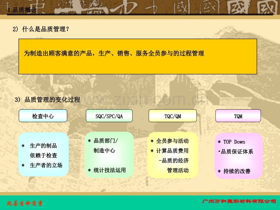 QA质量意识统计.pptx_第2页