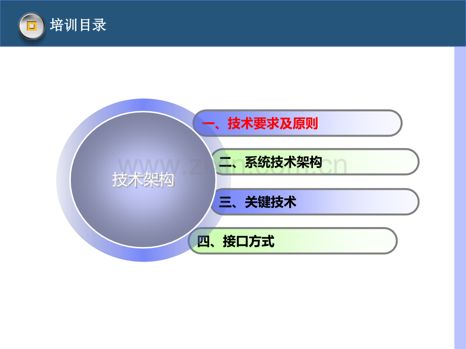 BOSS系统总体技术架构培训V10张小兵.pptx_第2页