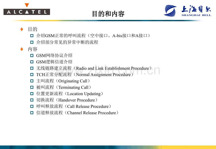 GSM呼叫流程中文.pptx_第2页
