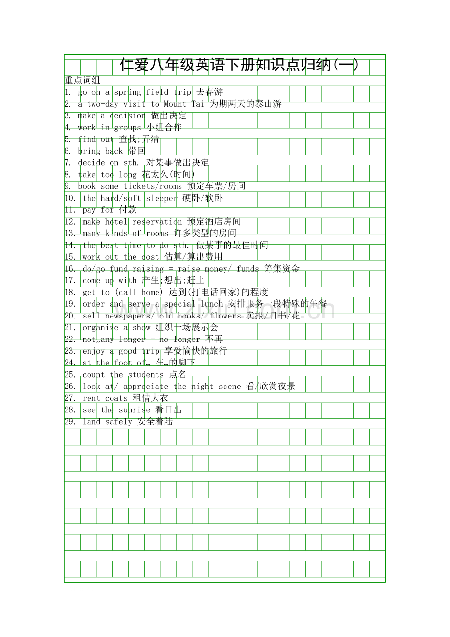 仁爱八年级英语下册知识点归纳一.docx_第1页