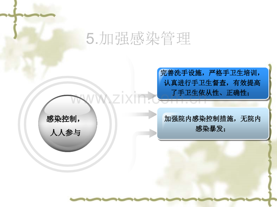 儿科护士工作总结和计划.pptx_第1页