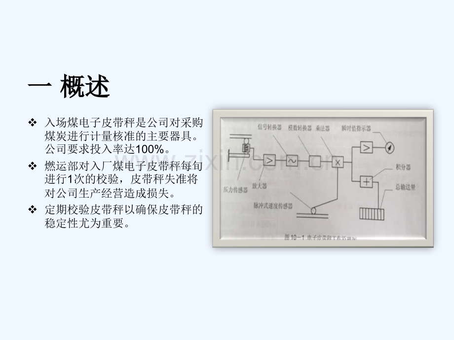 减少入厂煤电子皮带秤校验用时.pptx_第1页