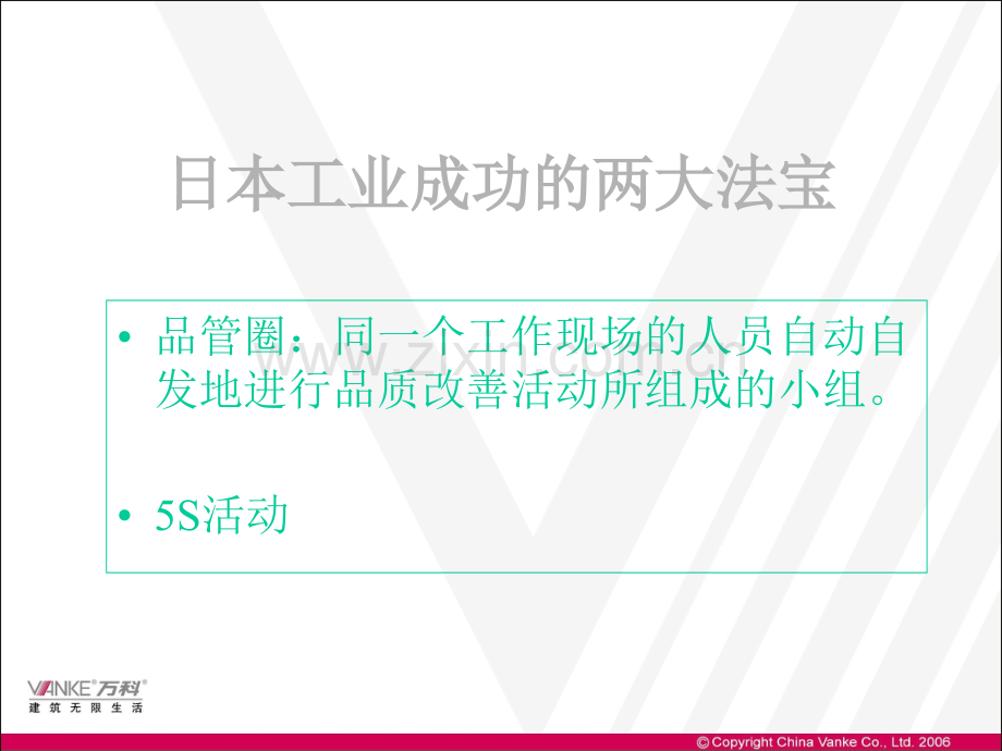 万科物业S管理培训.pptx_第2页