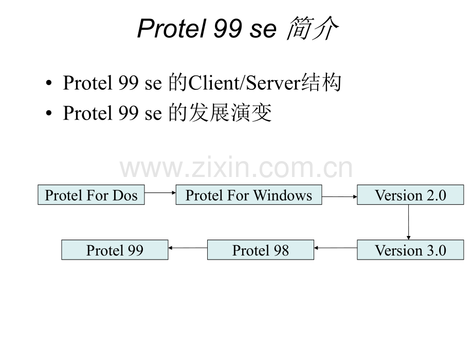 protel快速入门8小时.pptx_第2页