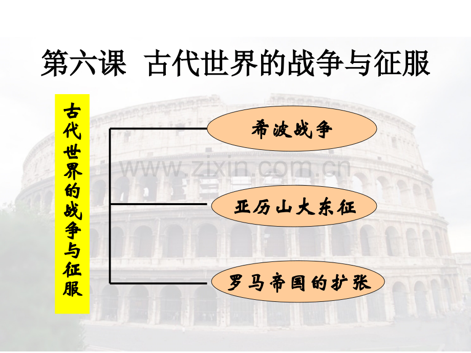 6古代世界的战争与征服汇总.pptx_第2页