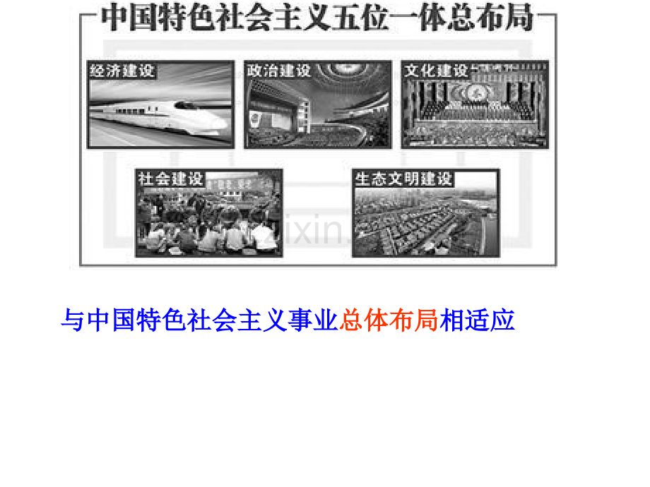 hd文化生活走中国特色社会主义文化发展道路.pptx_第2页
