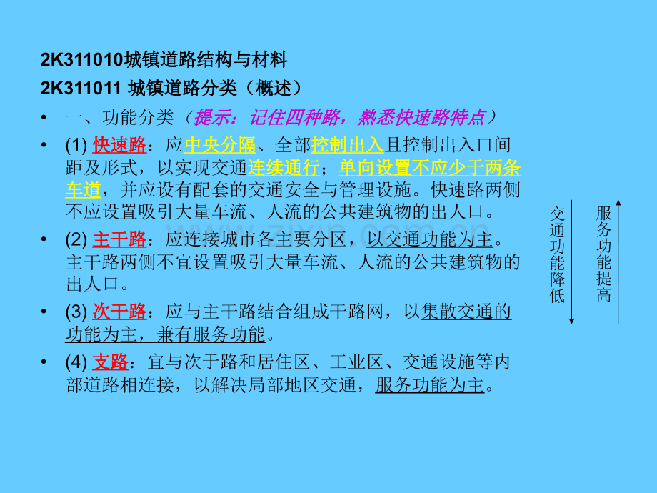 二建市政讲义2城镇道路工程吴若晗.pptx_第2页