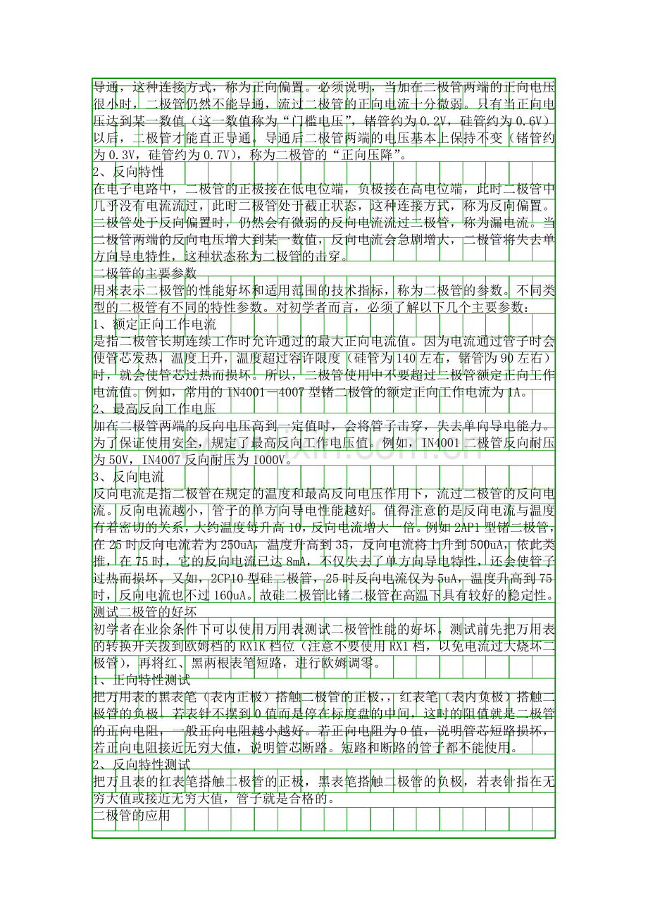 了解二极管.docx_第2页
