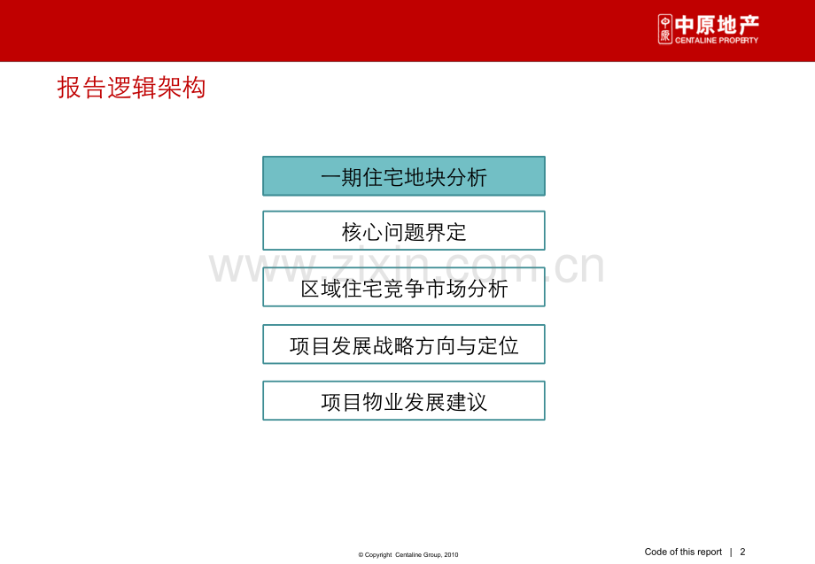 世联地产项目住宅项目定位及产品定位全案报告.pptx_第2页