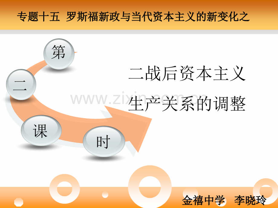 专题十五之二战后资本主义生产关系的调整版本.pptx_第1页