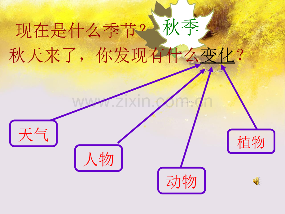 人教版小学三年级语文上册习作指导.pptx_第2页