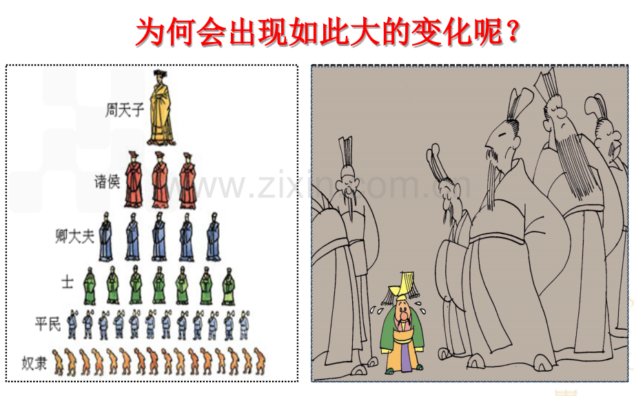 七年级历史上册动荡的春秋时期.pptx_第1页
