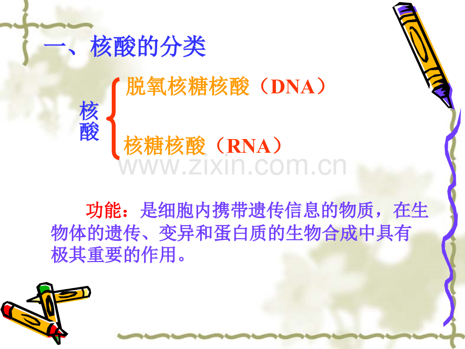 人教版教学云南省弥勒县庆来中学2011高一生物-23-遗传信息携带者——核算.pptx_第1页