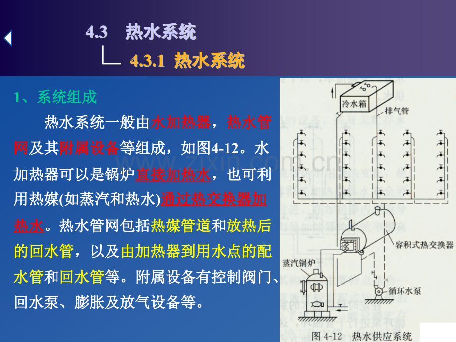 43热水系统.pptx_第2页