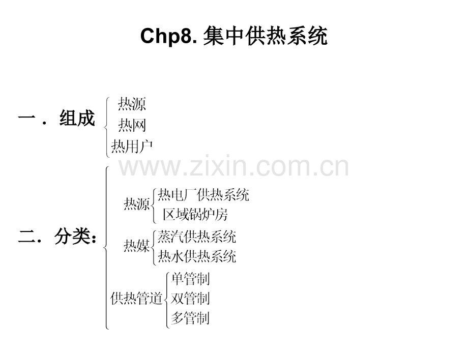供热工程chp8安徽工业大学资料.pptx_第2页