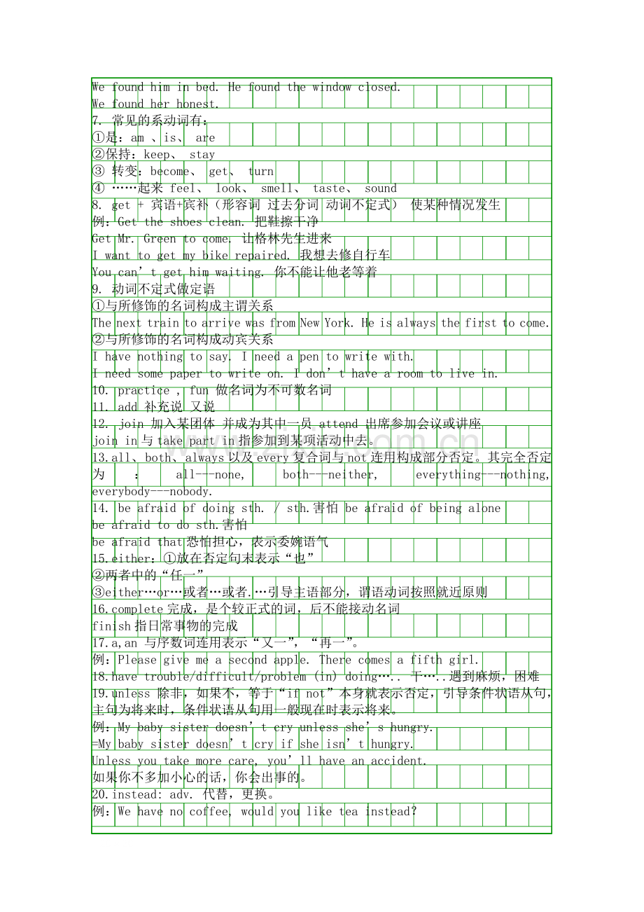 九年级英语上册知识点总结.docx_第2页