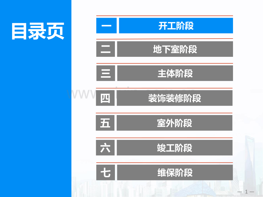 XXX项目复盘总结汇报--副本.pptx_第1页