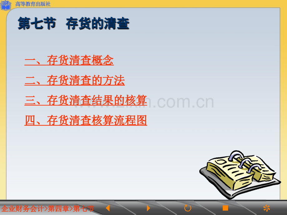 47存货的清查.pptx_第2页