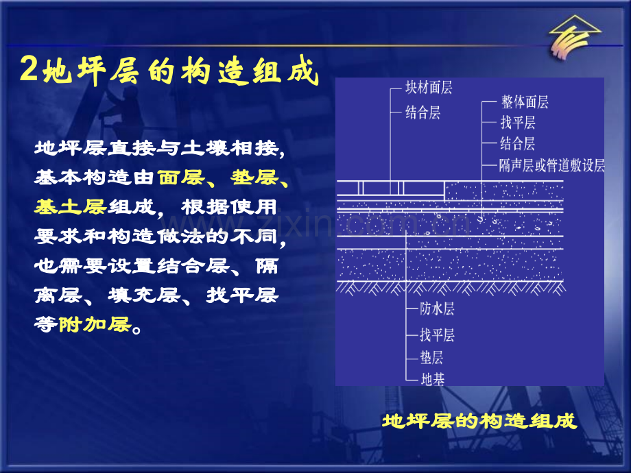 任务九楼地层的构造组成及设计要求.pptx_第2页