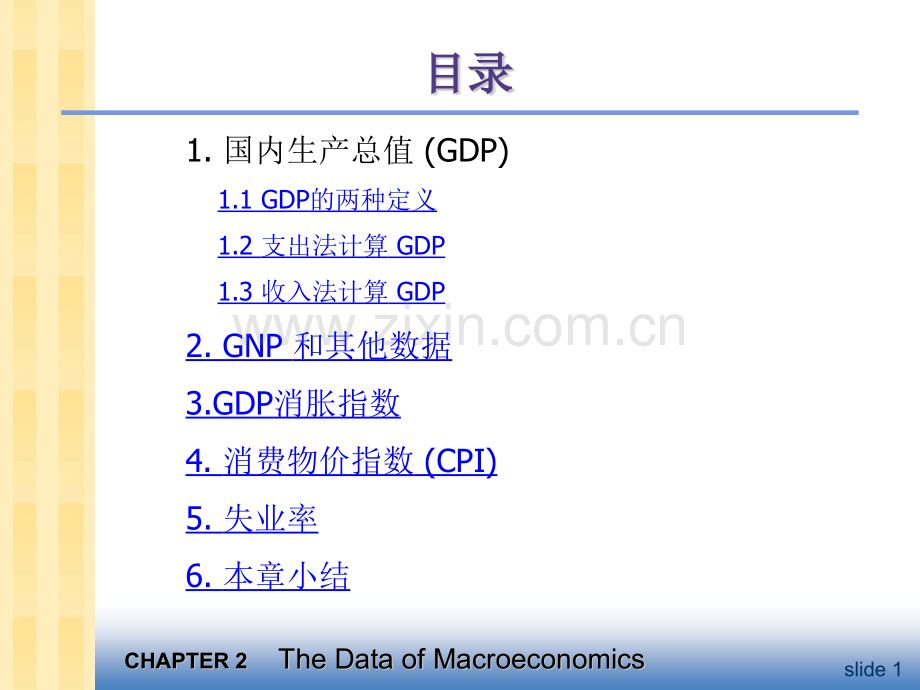 ch宏观经济学的数据.pptx_第2页