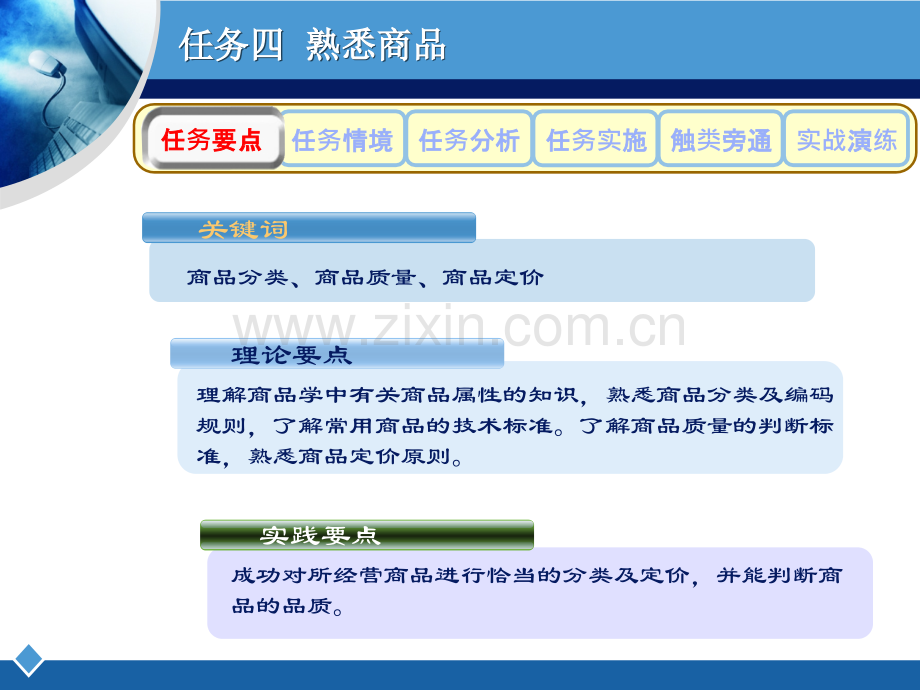 任务4熟悉商品.pptx_第2页