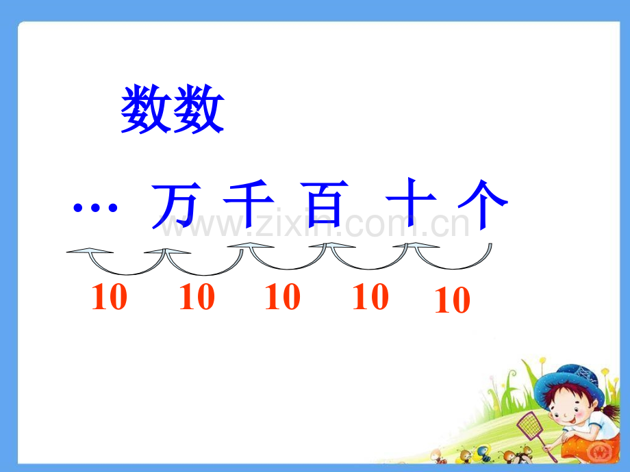 万以内数的认识整理与复习.pptx_第2页